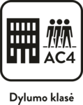 Dilumo klasė AC4