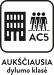 Aukščiausia dilumo klasė